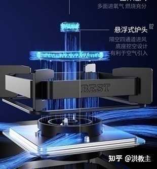 樱雪厨房电器怎么样?可以买这个牌子吗? - 知乎
