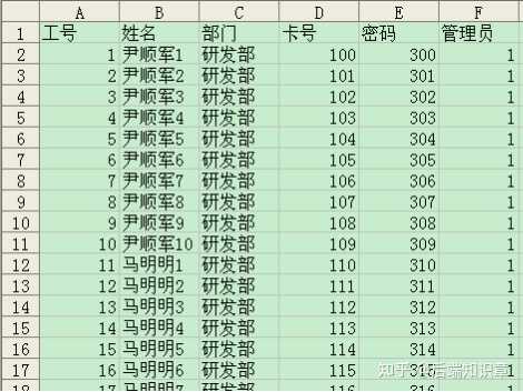 如何打开超大型的 CSV 文件 知乎