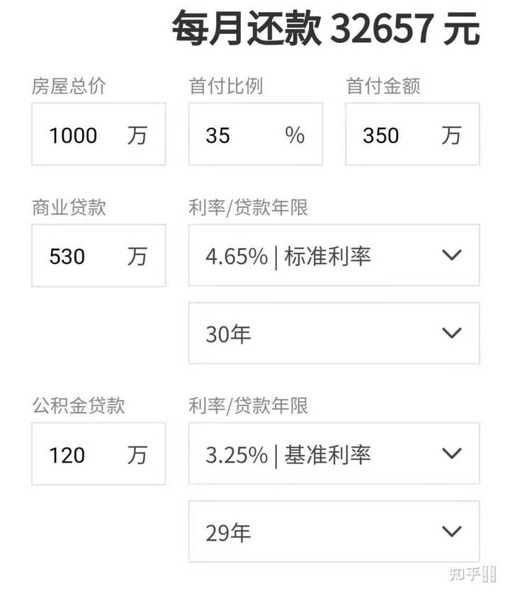 贷款300万的情况下,二套,最劣情况:一般银行要求,房贷月供不能超过月