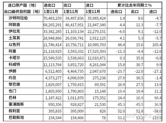 为什么近两年时间，以伊朗为首的势力突然不行了？|2026-01-07-汉风1918-汉唐归来-惟有中华