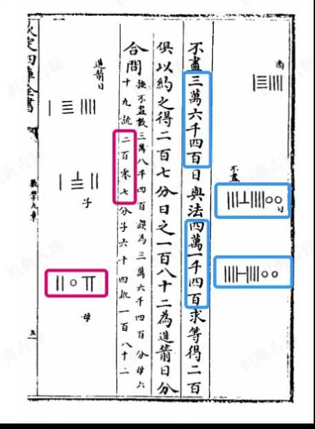 为啥中文的一二三笔画简单明了,零的笔画那么多啊? - 知乎