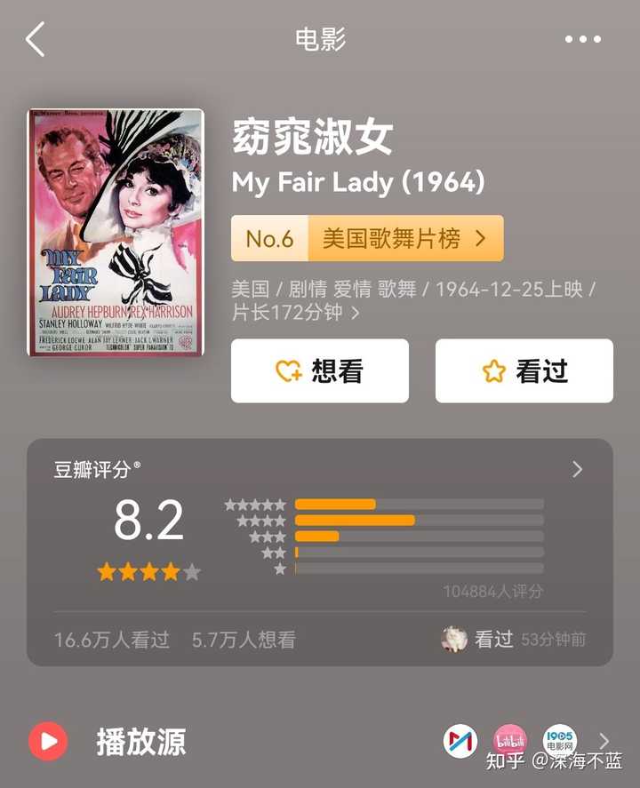 有哪些值得强烈推荐的经典高分电影？ - 知乎