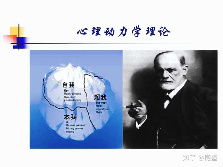 心理学中有哪些主要的性格理论? - 知乎