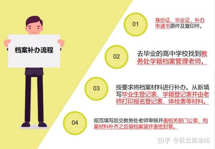 学生档案丢失应该如何处理？