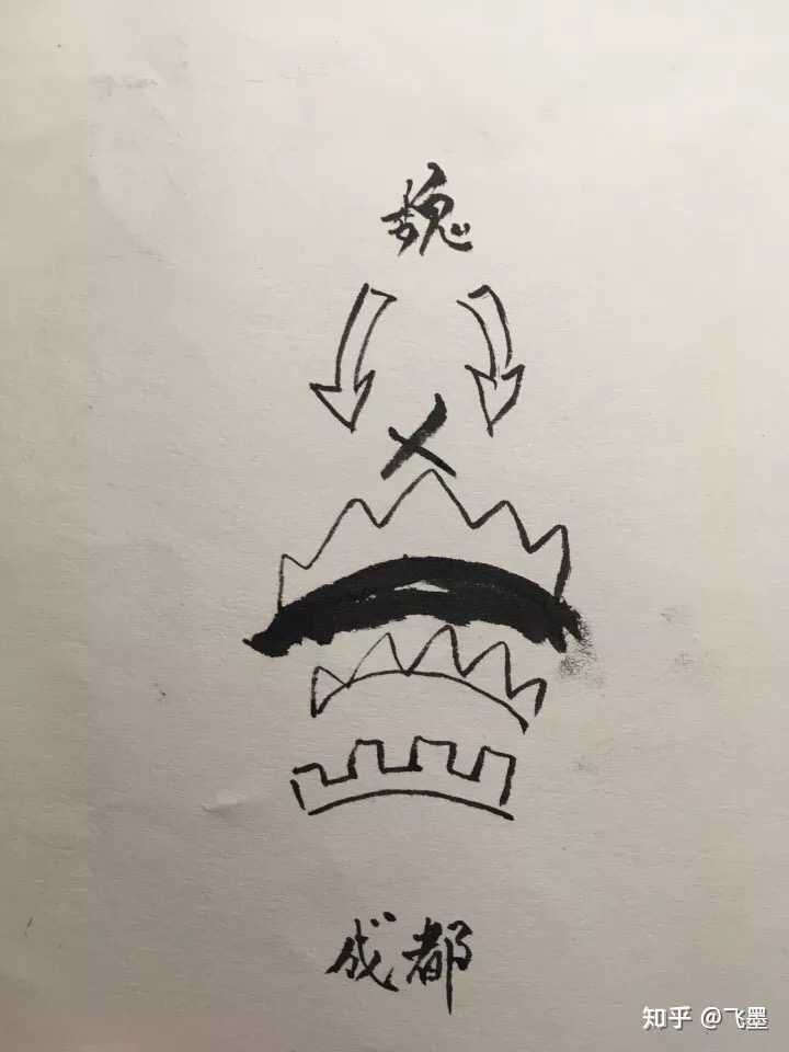 姜维为什么改变汉中防御体系？ - 知乎