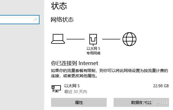 电脑上部分网页打不开，但是手机可以，如何解决？ - 知乎