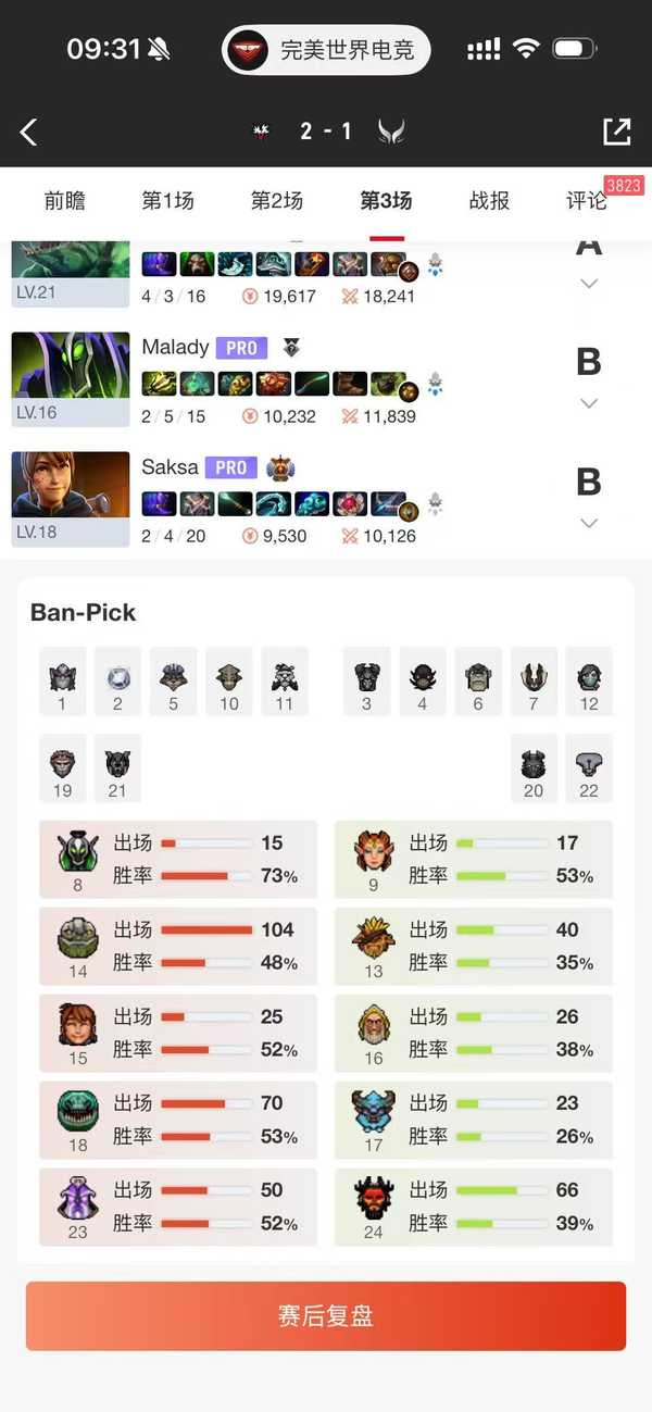 ESL伯明翰败决最后一把，XG的中单光法是什么意思？