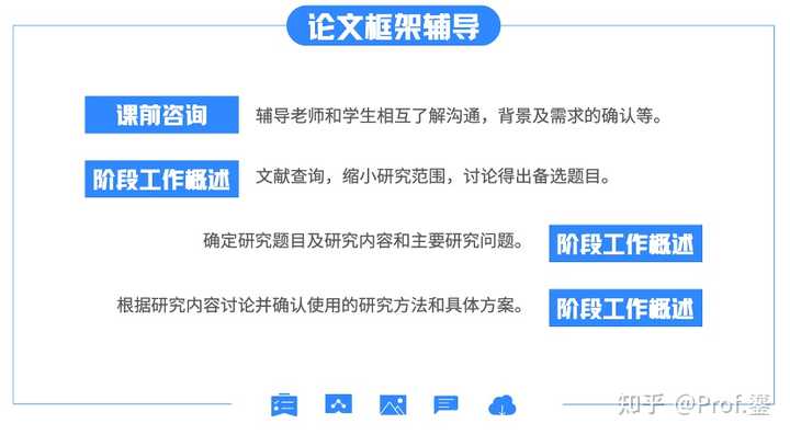 写借条还是欠条有法律依据_教案的理论依据怎么写_刘滨谊写现代景观规划设计的依据