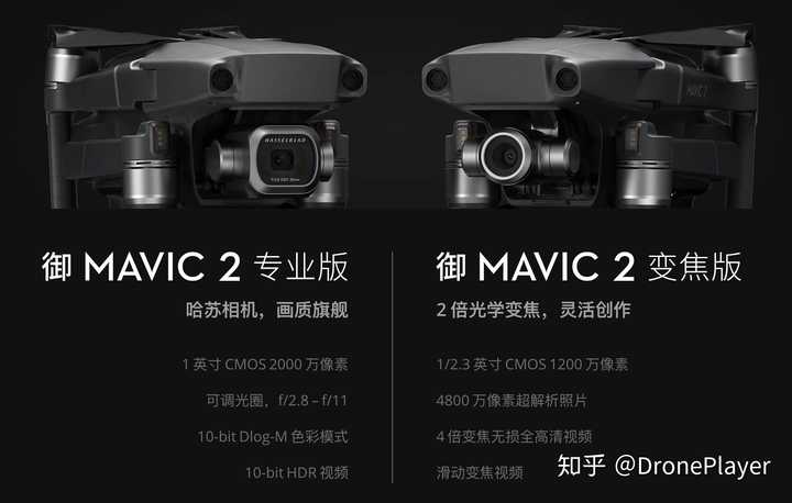 DJI大疆「御」Mavic 2 Pro（专业版）和Zoom（变焦版）买那个好？ - 知乎