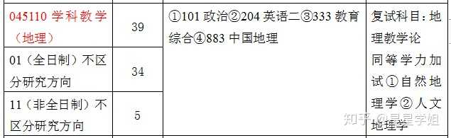 曲阜师范大学日照_日照曲阜师范大学官网_山东省曲阜师范大学日照分校