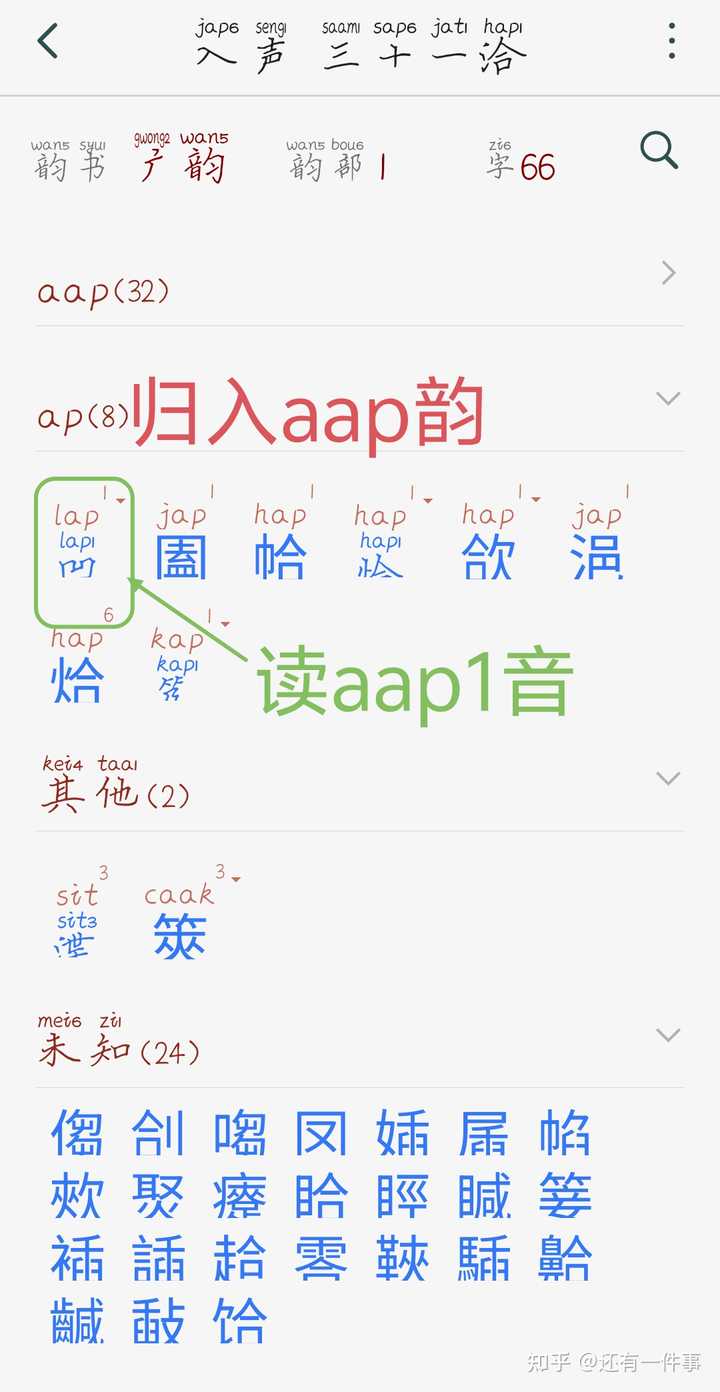 “囡囡”应该怎么读？应该是nan还是nv？ - 知乎