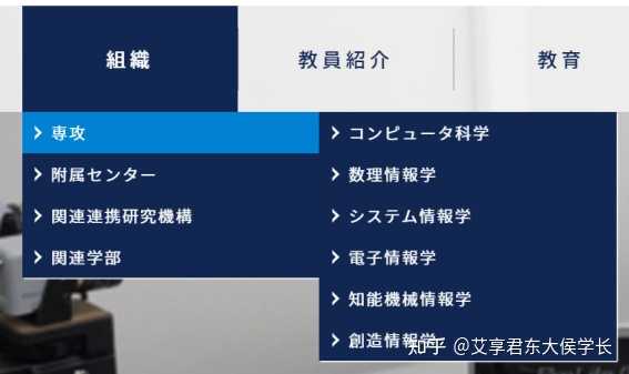 日本大学院情报学有哪些分类? 知乎