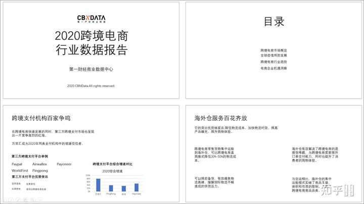 你做过或见过优秀的PPT案例有哪些? - 知乎