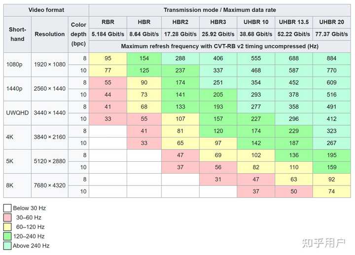 NVIDIA RTX 4090 DP 2 0 nvidia-rtx-4090-dp-2-0