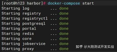 Docker 的用法整理有哪些内容？（转载）插图94