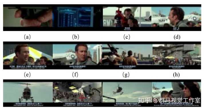 什么是「景别」,有哪几种分类,如何进行区分? - 知乎