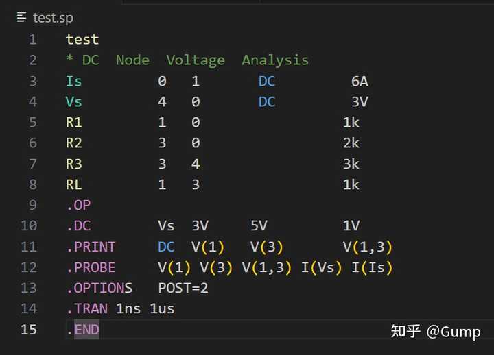 hspice怎么使用？ - 知乎
