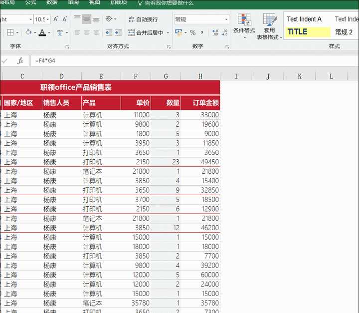 怎样做出干净漂亮的excel表格? - 知乎