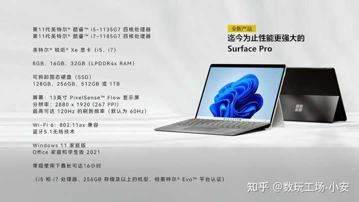 如何评价微软Surface Pro 8？ - 知乎