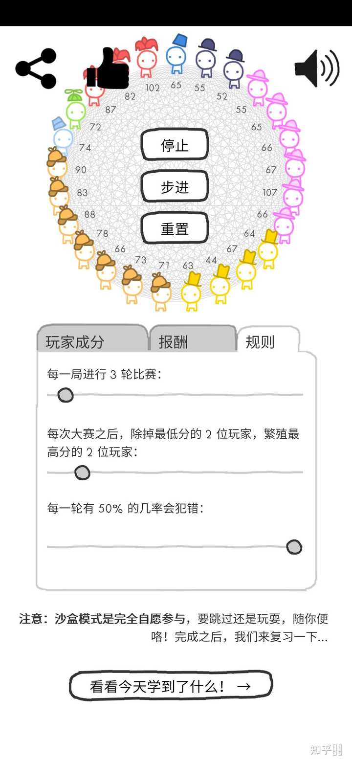 从游戏《信任的进化》中我们可以学到什么? - 知乎