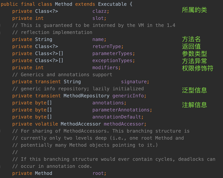java中的class到底是个什么东西? - 知乎