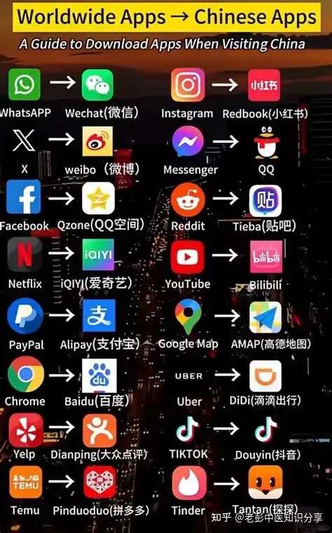 apkmirror 和 apkpure下载的apk是否可信？ - 知乎