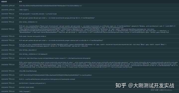 Docker 的用法整理有哪些内容？（转载）插图64