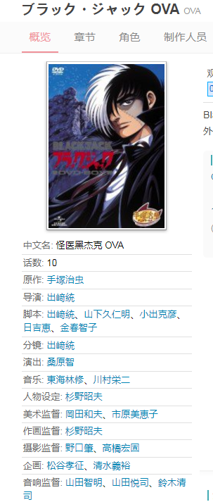 有哪些经典的动画 OVA 值得一看? - 知乎