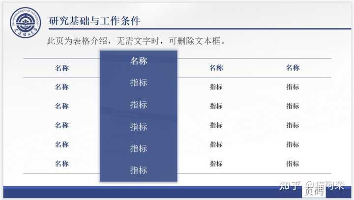 ppt最后一页感谢语