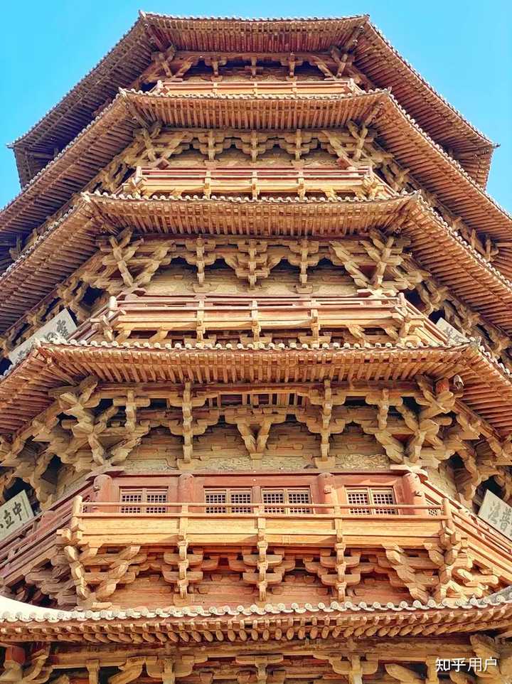 中国古代建筑多采用榫卯结构,什么是榫卯结构?哪些建筑是采用了榫卯结构的典型代表? - 知乎
