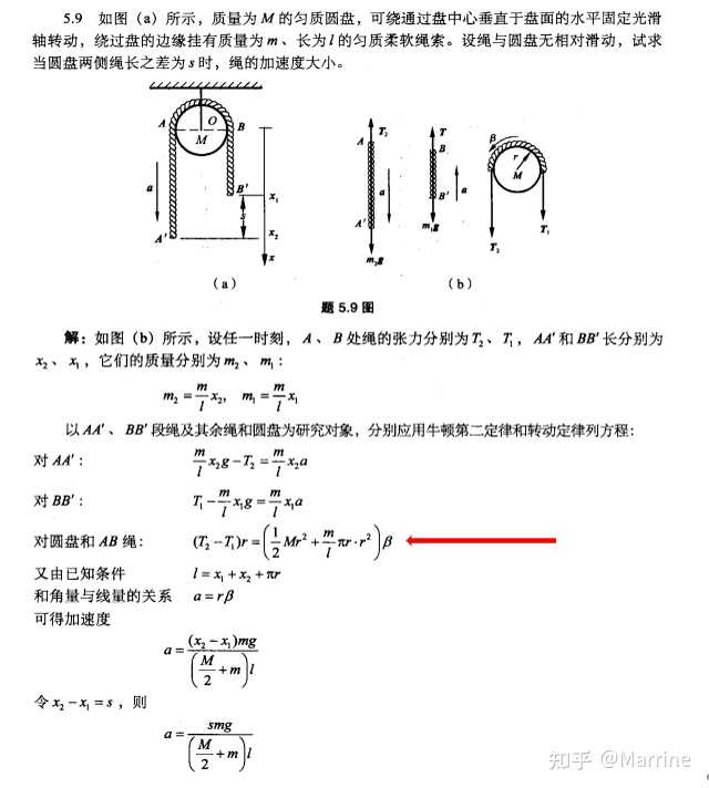 合力力矩的正负该怎么判断？ - 知乎