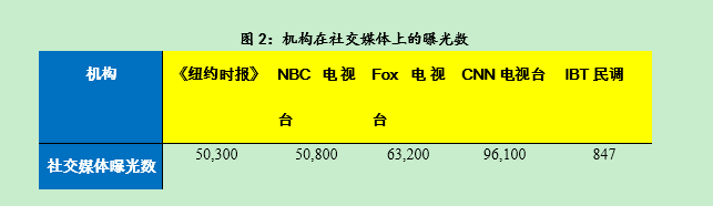 川普为什么是特朗普_特朗普川普什么意思_特朗普川普是一个人吗