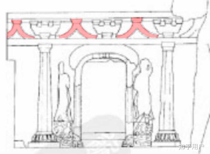 中国古建筑的普拍枋到底最早出现在什么时候？ - 知乎
