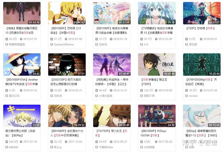 如何看待D站(dilidili)创始人及员工涉嫌侵犯动画著作权被批捕? - 知乎