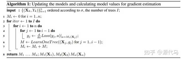 Ensemble Approximation 集成学习(ensemble learning)应如何入门? - 知乎