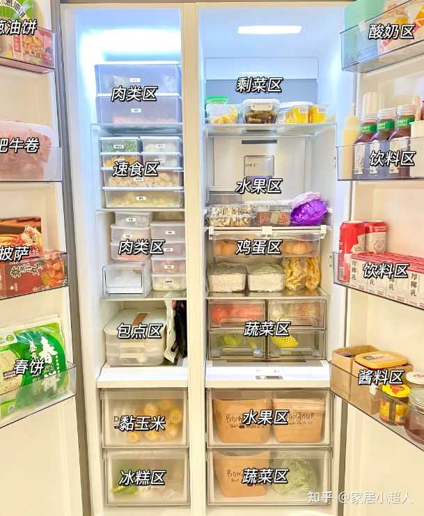 您家冰箱里主要放什么呀? - 知乎