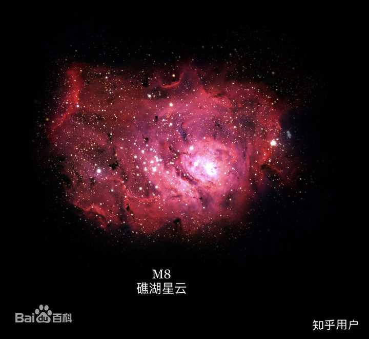 双子座与射手座有什么区别吗？看上去好像没区别？ - 知乎