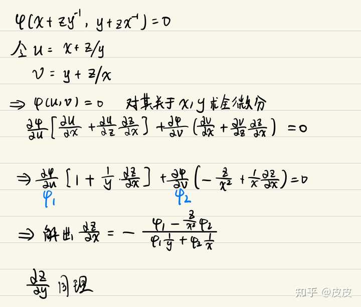 这个隐函数是怎么得到的呢? - 知乎