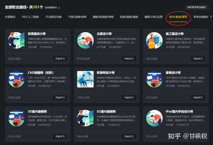 想自学室内设计，有什么线上课程推荐？ - 知乎