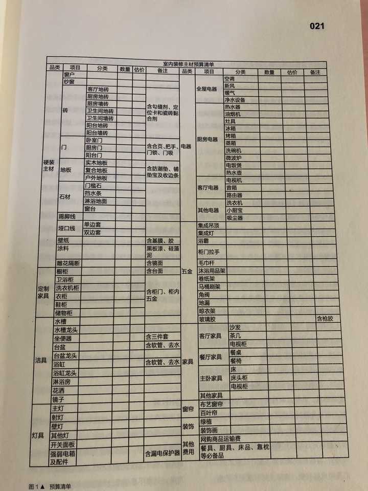 欧文墨线、标记工具