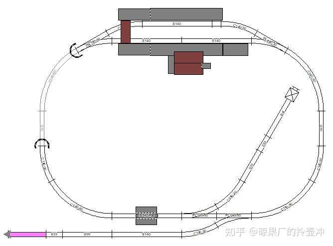 玩N比例火车模型需要知道些什么? - 知乎