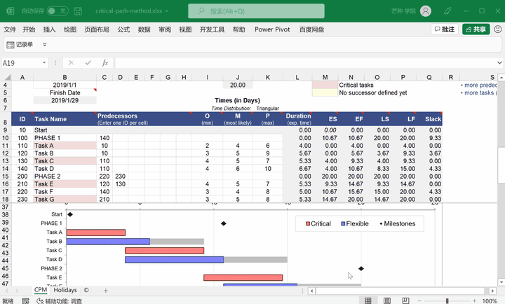如何使用 Excel 绘制甘特图? - 知乎