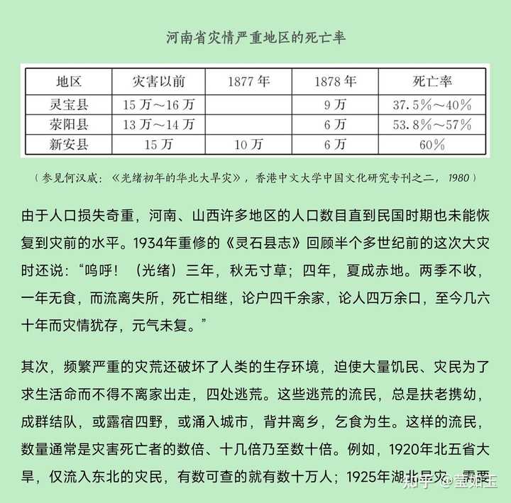 古代闹饥荒到底有多可怕? - 知乎