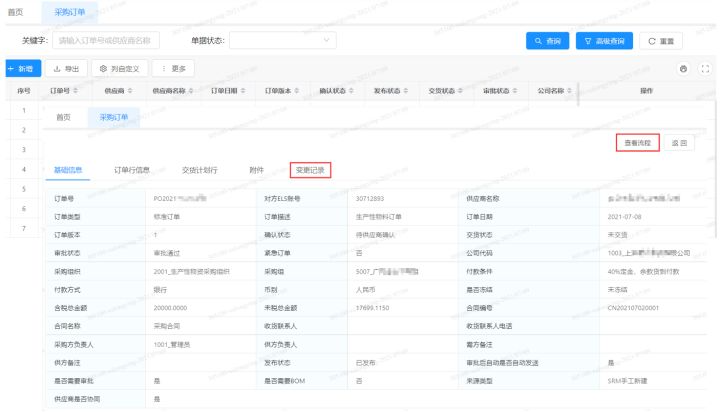 SRM 供应商管理系统都有哪些模块？ - 知乎