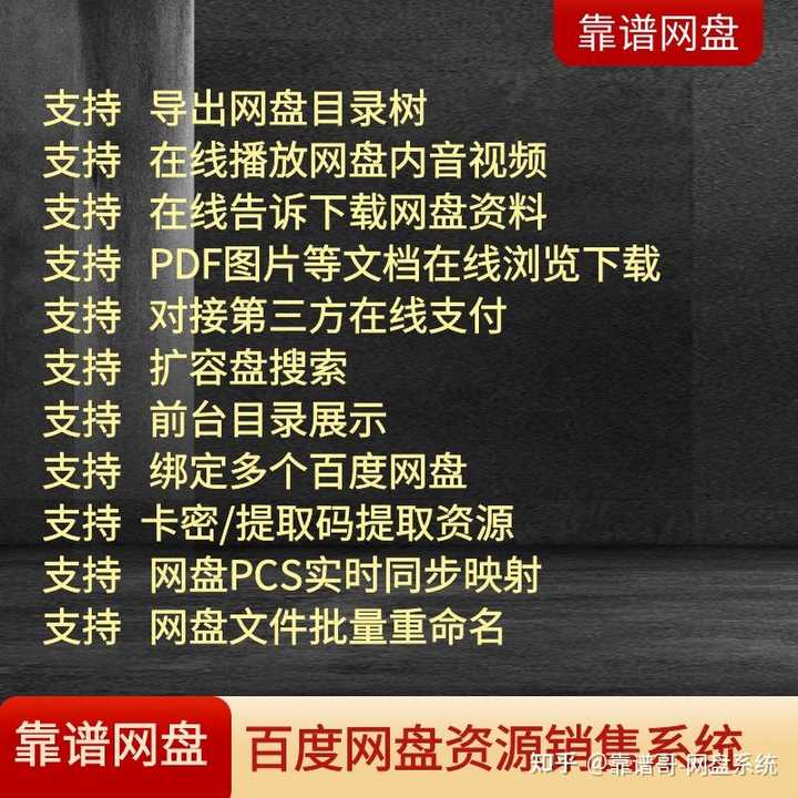 全网最牛逼的网盘资源管理销售系统，没有之一