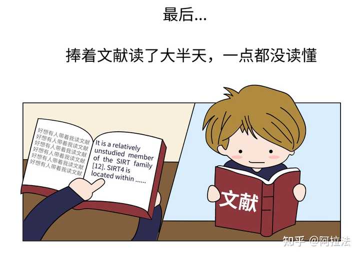 有哪些高效阅读文献的方法? - 知乎