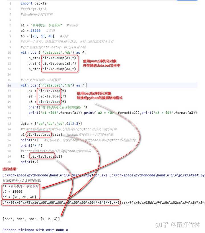 python 怎么读取 pickle 文件? - 知乎