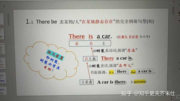 there be 句型到底是按主谓理解，还是主系表理解？还是说都可以？ - 知乎