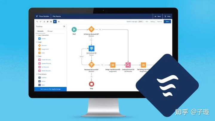 Salesforce 使用指导以及详细案例？ - 知乎