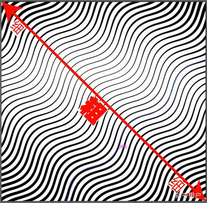 这种规则渐变波浪曲线如何用AI实现？ - 知乎